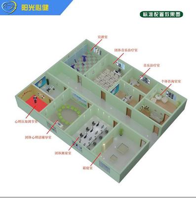 心理咨询室布置之心理咨询室挂图